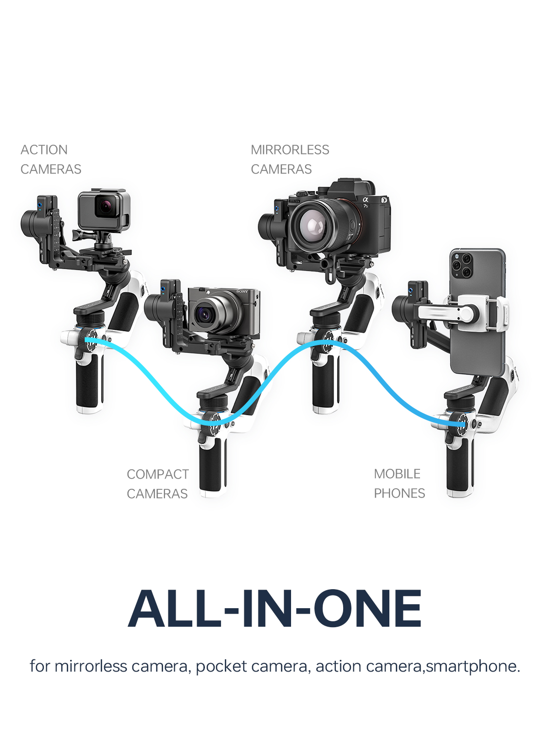 FeiyuTech SCORP Mini 2 ミラーレスカメ - Drone Gimbal For Gopro のレビューと価格